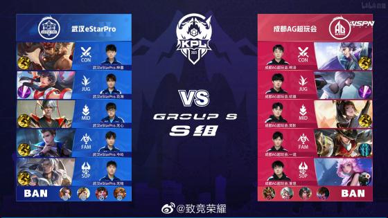 仅是挑战者